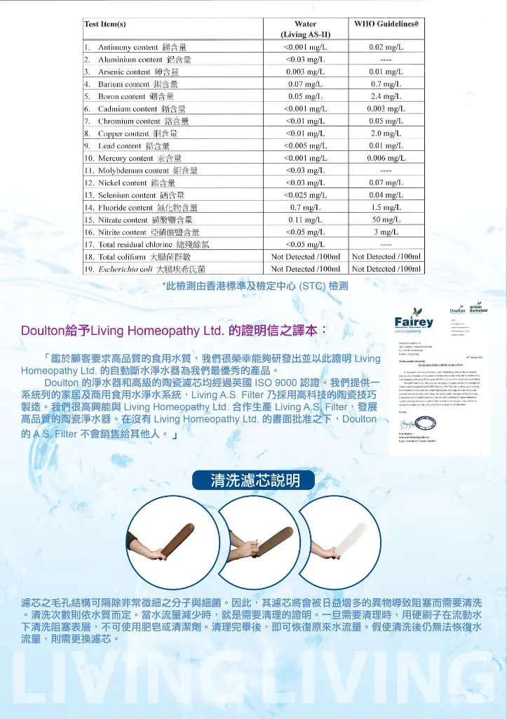 LIVING AutoSus Filtration System AS-II
